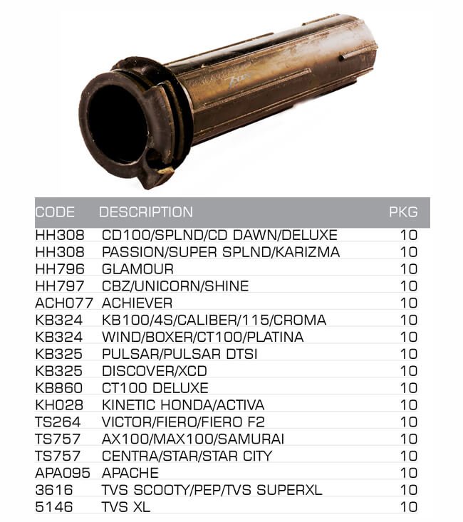 acc pipe acc pipe
