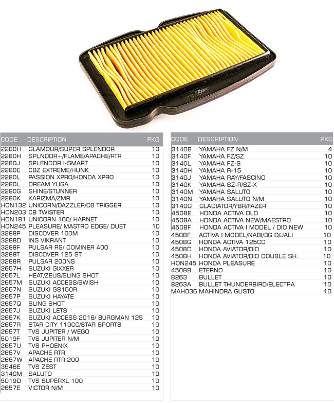 air paper filter(special)