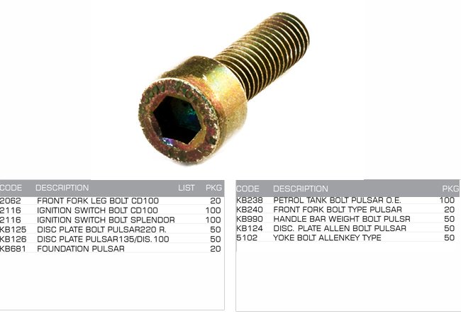 allenkey bolt allenkey bolt