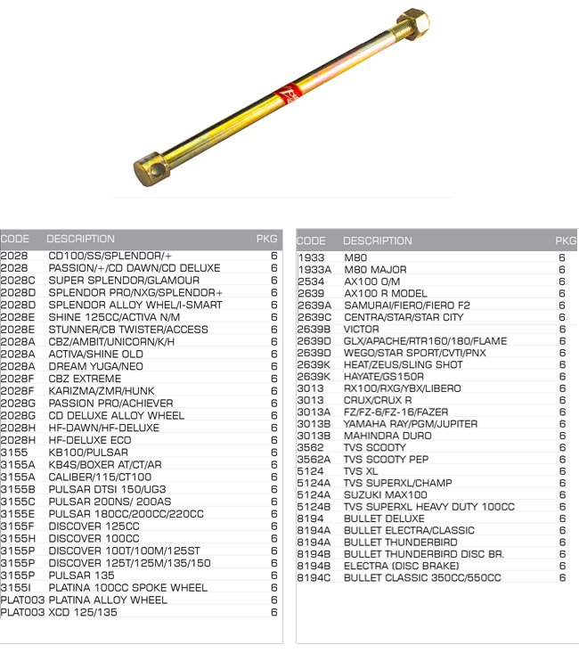axle front axle front