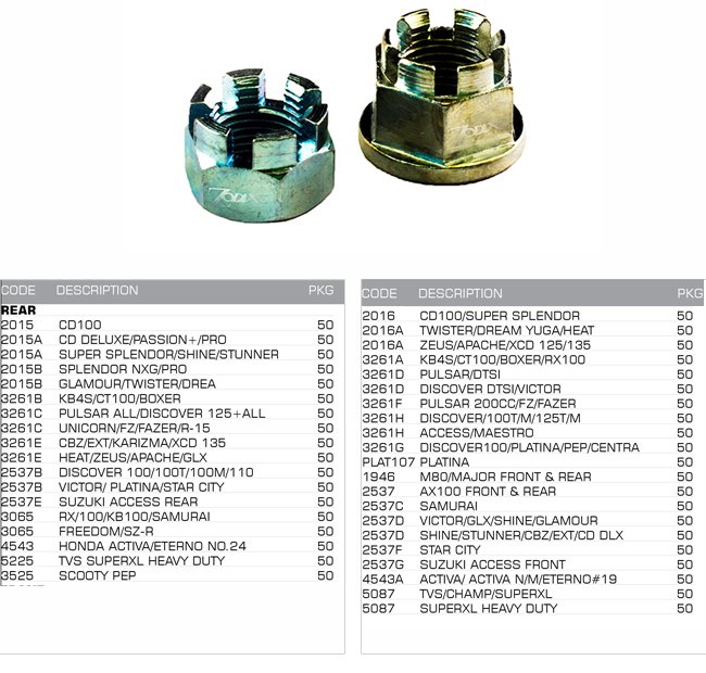 axle nut front & rear axle nut front & rear