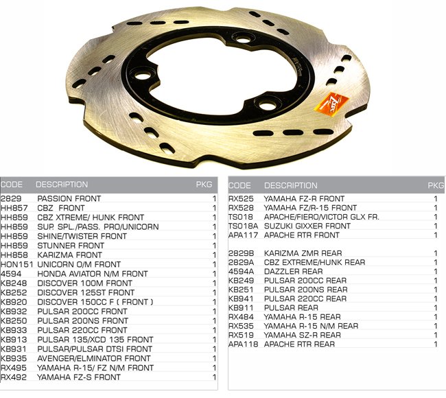 brake disc plate front and rear brake disc plate front and rear