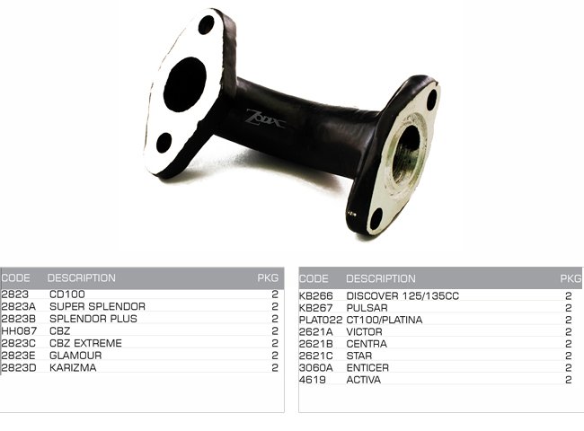 carburettor inlet pipe carburettor inlet pipe