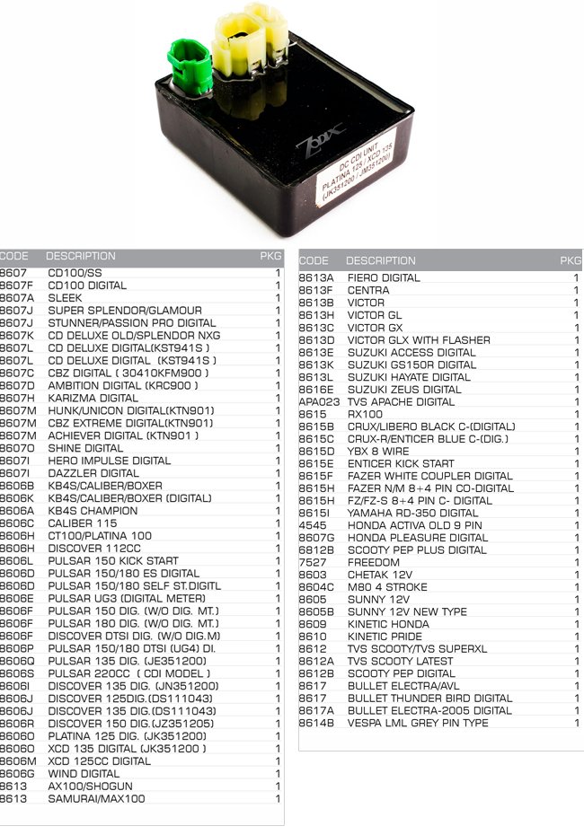 cdi unit cdi unit