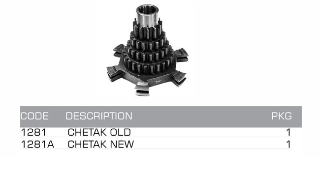 cluster gear