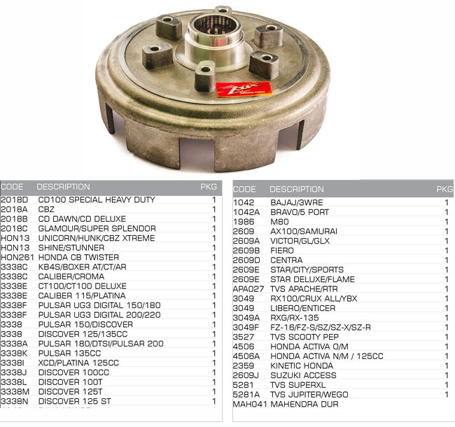 clutch bell(housing)