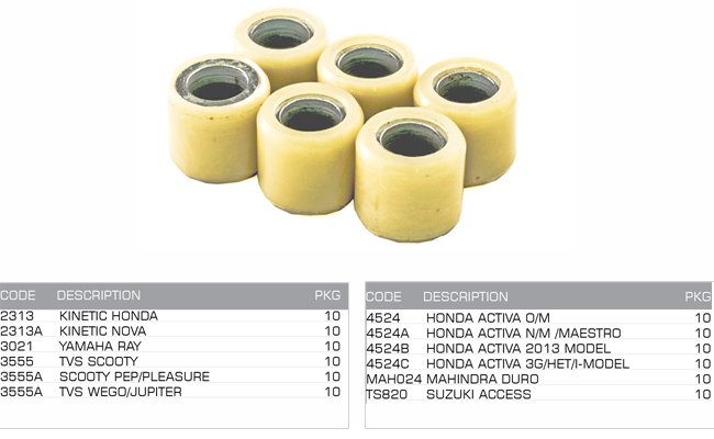 clutch bush roller set