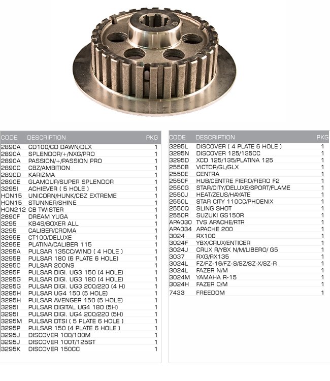 clutch hub clutch hub