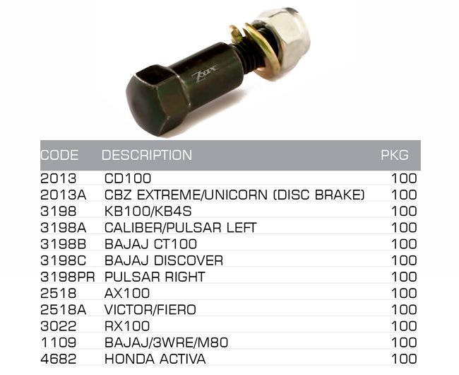 clutch lever bolt clutch lever bolt