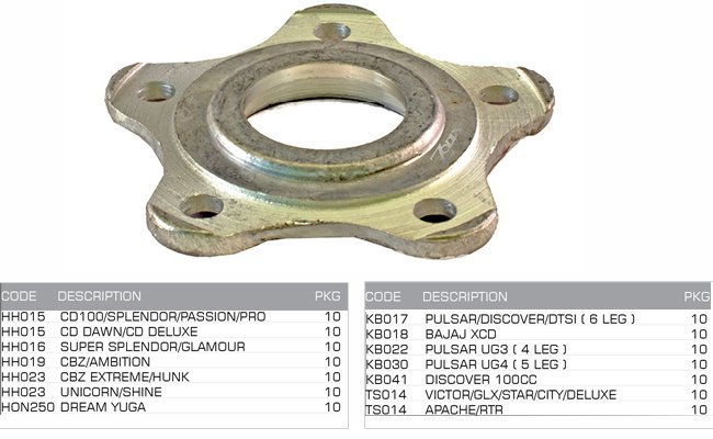 clutch lifter plate clutch lifter plate