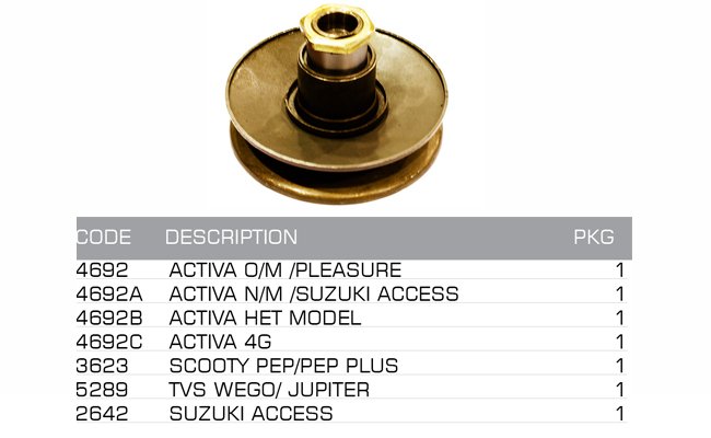 clutch pully with bearings clutch pully with bearings