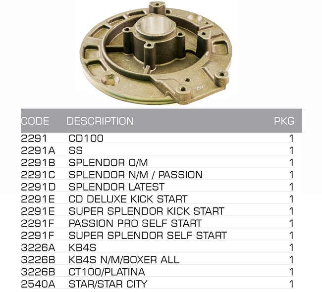 coil plate coil plate