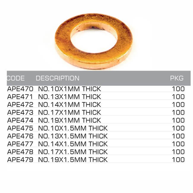 copper washers