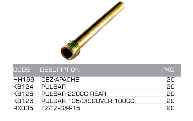disc allenkey bolt disc allenkey bolt