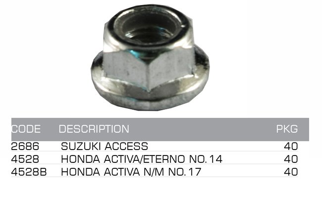 drum nut  drum nut