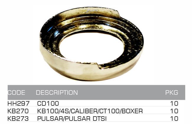 front fork rib set  front fork rib set