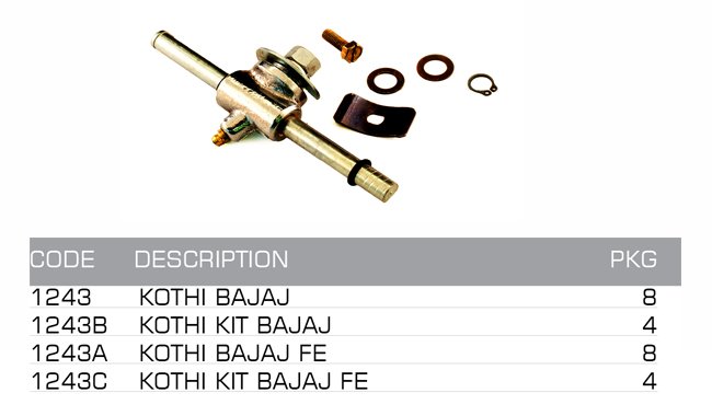 front wheel trunion kit