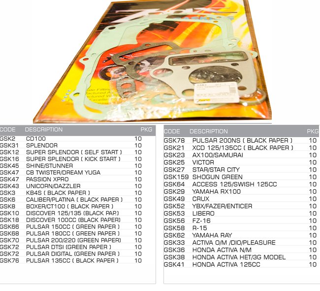 gasket kit full gasket kit full