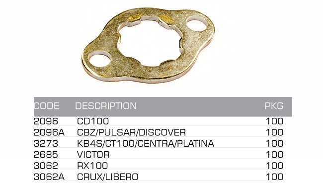 gear box sprocket lock