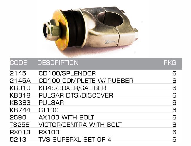 handle fitting