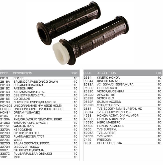 handle grip set of