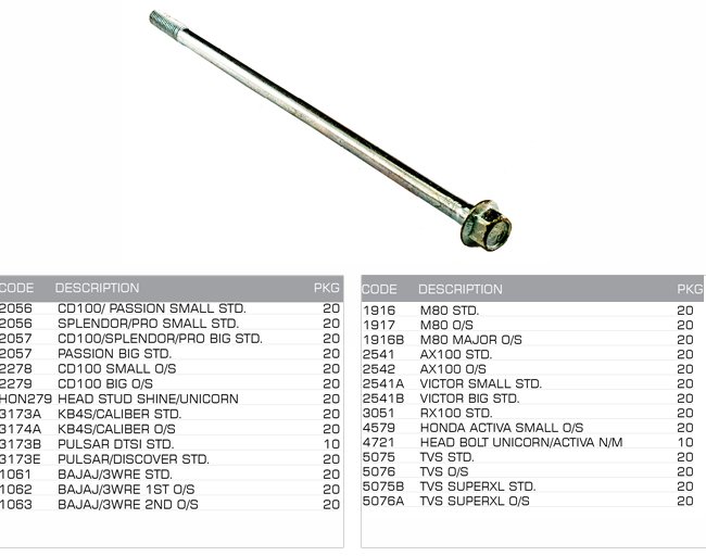 head and cylinder stud head and cylinder stud