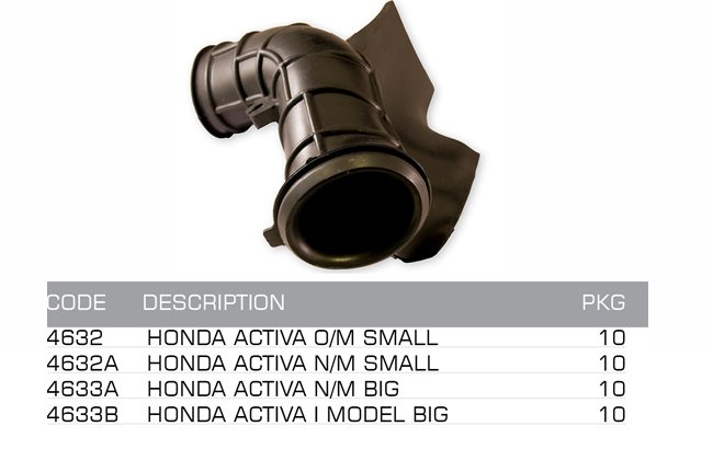 hose pipe hose pipe