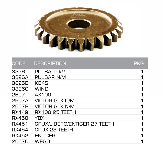 idle gear idle gear