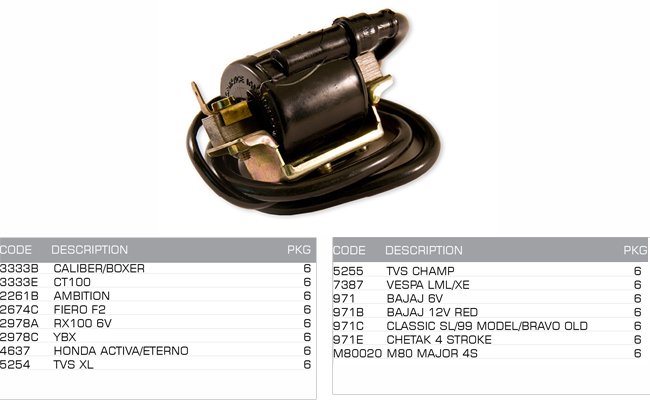 ignition coil ignition coil