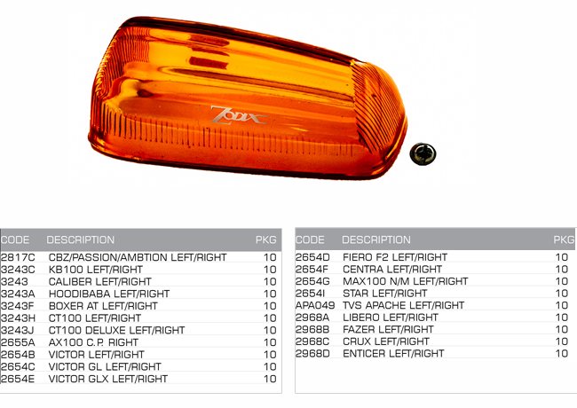 indicator lens set of 2 indicator lens set of 2