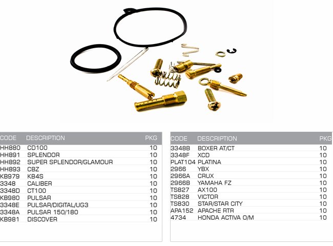 kit carburettor automiser full kit carburettor automiser full