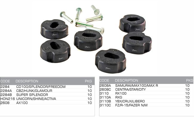 kit clutch rubber kit clutch rubber