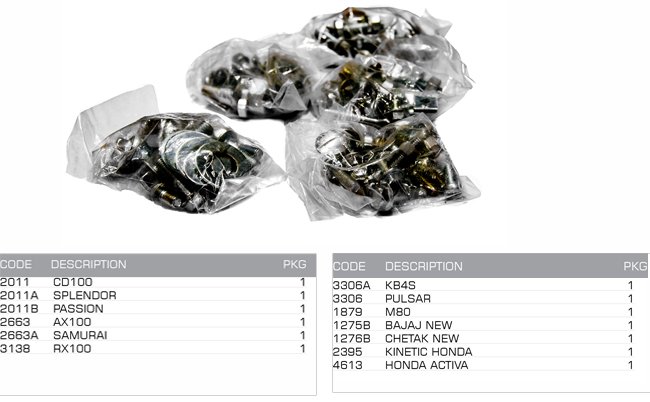 kit complete nut bolt kit complete nut bolt
