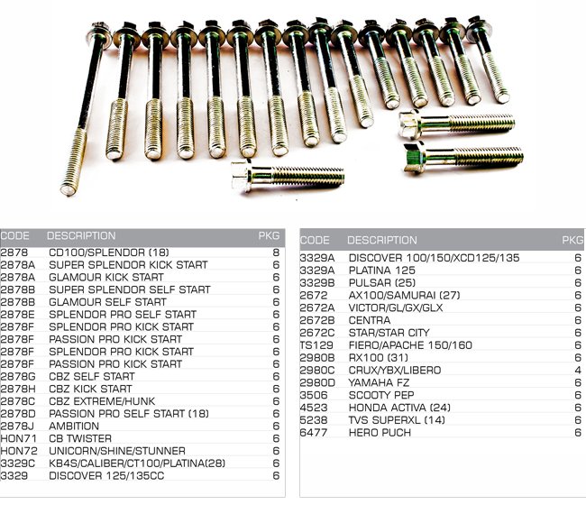 kit engine screw complete kit engine screw complete