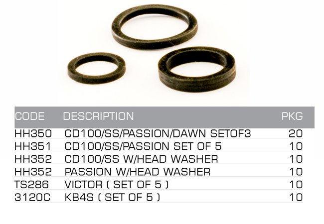 kit head o ring kit head o ring