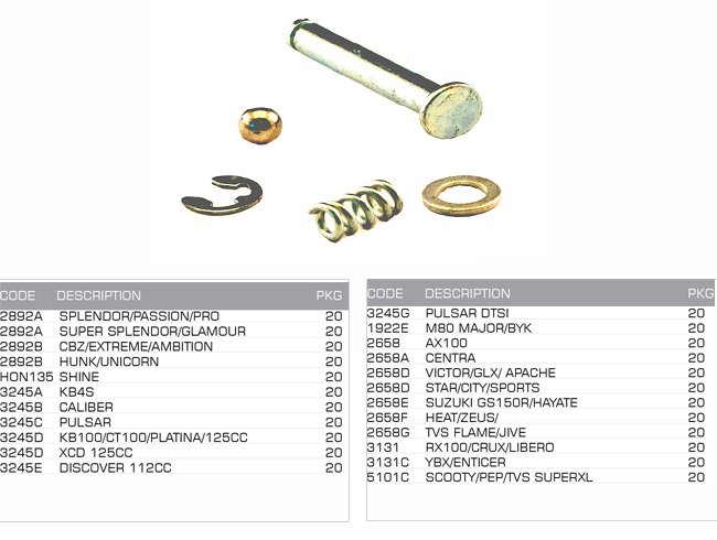 kit kick repairing