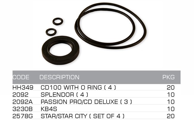 kit magnet oil seal kit magnet oil seal