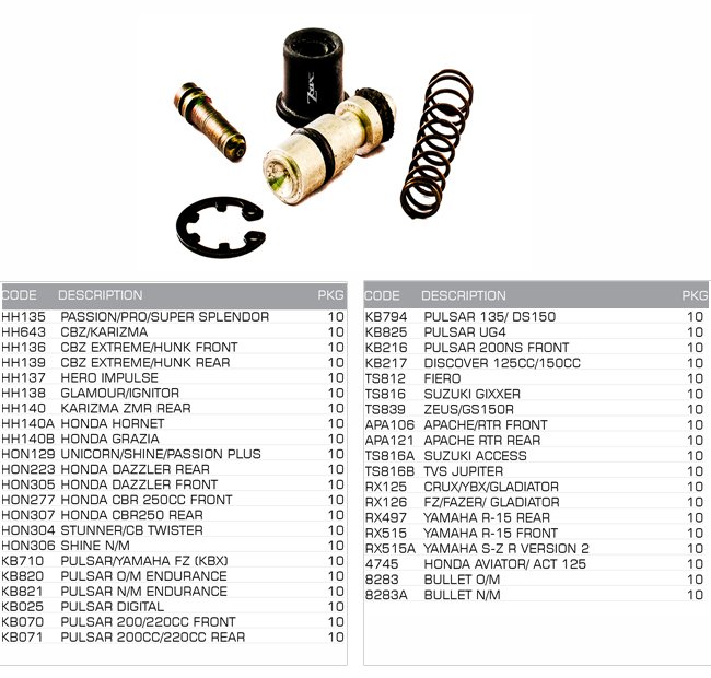 kit master cylinder full
