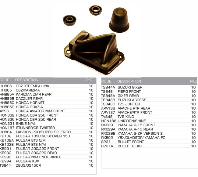 kit master cylinder rubber