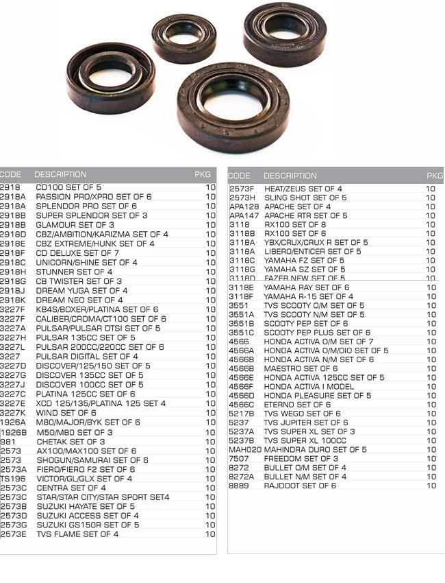 kit oil seal kit oil seal