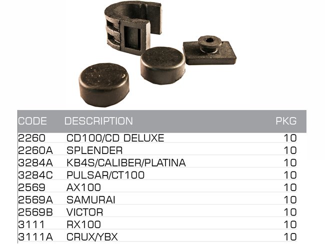 kit petrol tank rubber kit petrol tank rubber
