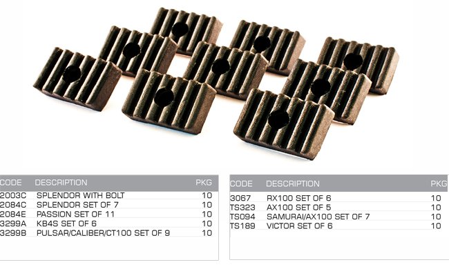 kit seat rubber