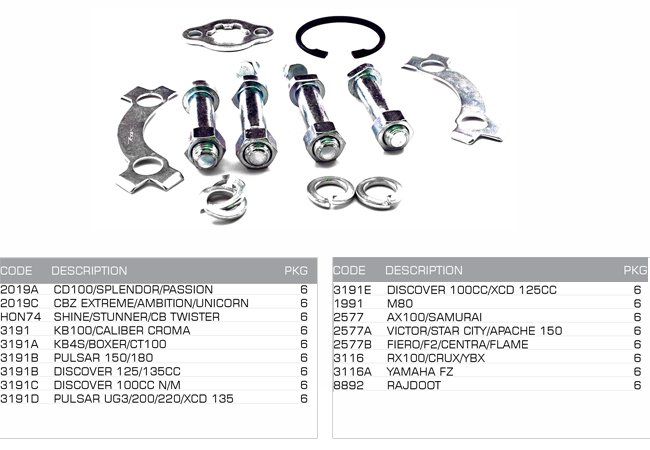 kit sprocket bolt locks