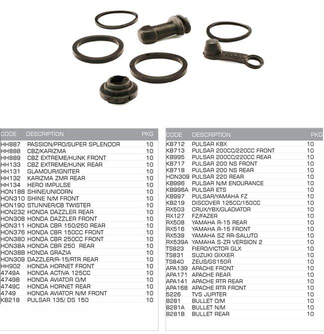 kit wheel cylinder rubber kit wheel cylinder rubber