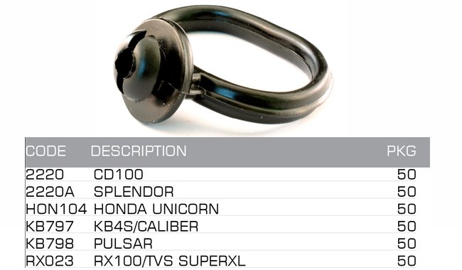 mudguard grommet mudguard grommet