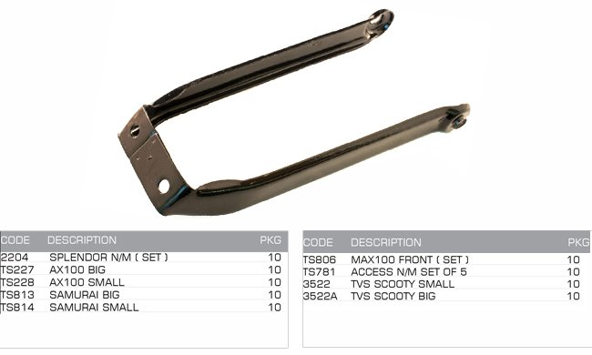 mudguard patti mudguard patti