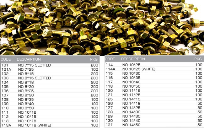 nut bolt with washer nut bolt with washer