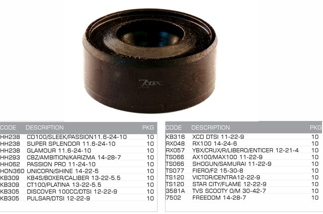 oil seal gear shaft oil seal gear shaft