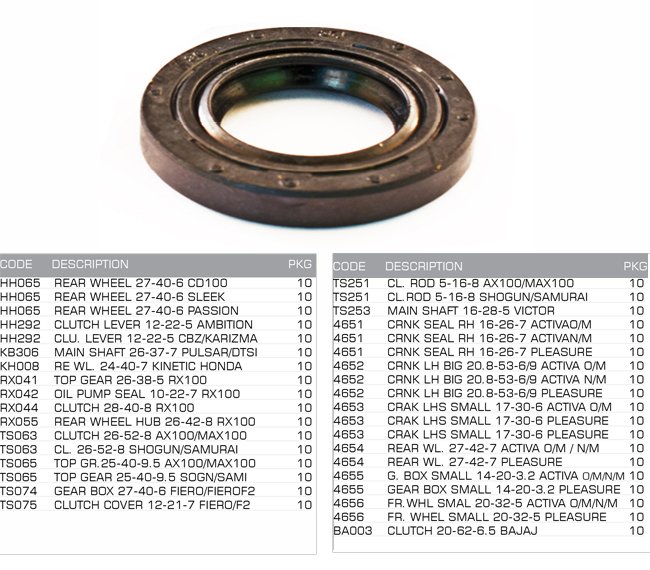oil seal oil seal