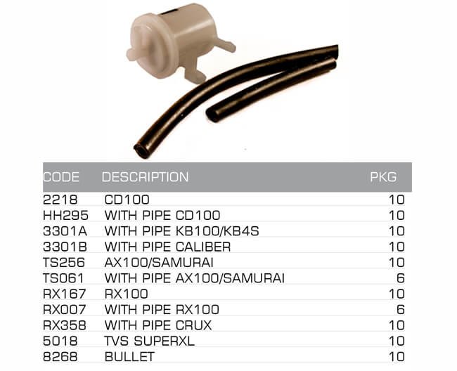petrol filter petrol filter